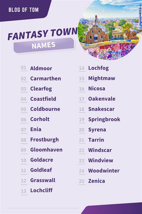 400 Awesome Ideas for Fantasy Town Names | Fantasy town names, Fantasy town, Fantasy city names