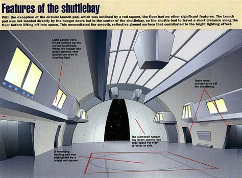 FSD: USS Enterprise NCC-1701 : Shuttlebay