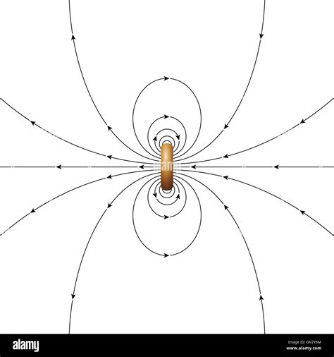 Magnetic field lines of a ring current of finite diameter. The arrows showing the direction of ...