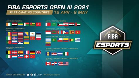 FIBA Esports Open III crowns eight winners in largest-ever edition ...