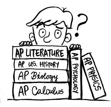 What are AP Classes? Here’s the Scoop – The Talon Tribune