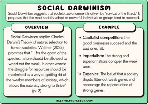 10 Social Darwinism Examples (2024)