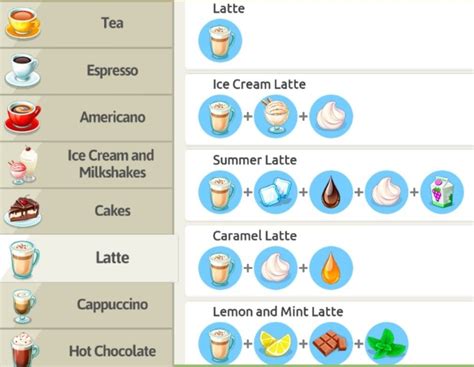 My Cafe Latte Recipes | Cafe latte recipe, Caramel latte, Latte recipe