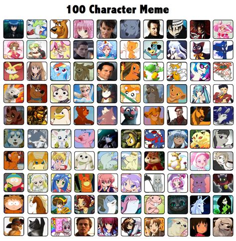 My 100 Characters Meme by YaschaYing on DeviantArt