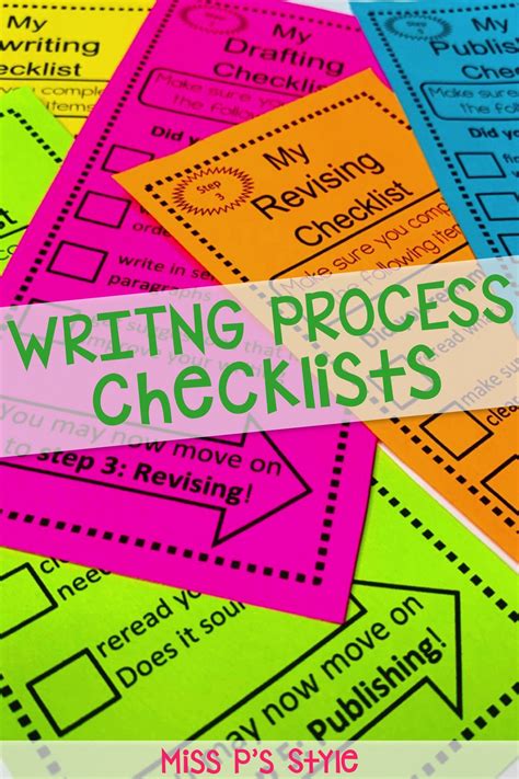 Writing Process Posters & Writing Checklists | Writing Strategies | Anchor Chart | Writing ...