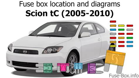 2005 Scion Xb Fuse Box Diagram