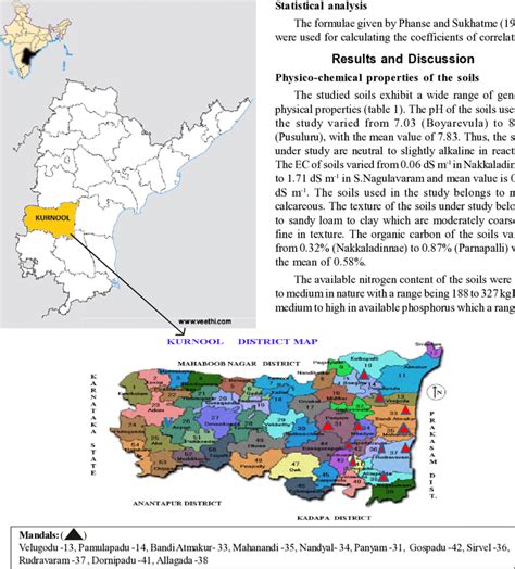 Map showing Canal Ayacut Mandals in Kurnool district. | Download Scientific Diagram