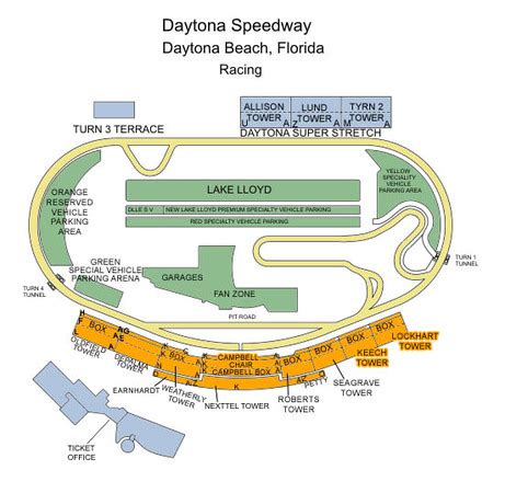 Daytona International Speedway Tickets in Daytona Beach Florida ...