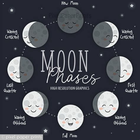 Moon Phases Clipart Digital Download Cute Moon Clipart | Etsy