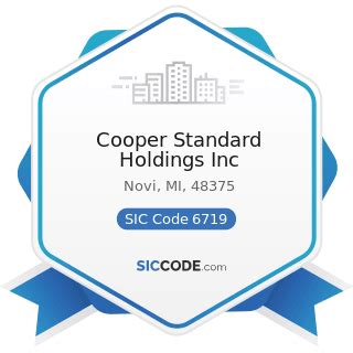 Cooper Standard Holdings Inc - ZIP 48375, NAICS 551112