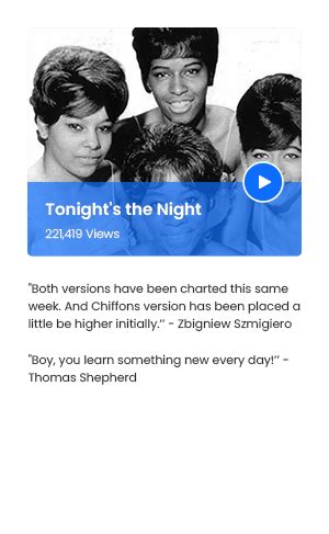 The Chiffons - Biography, Songs, Albums, Discography & Facts - Top40weekly