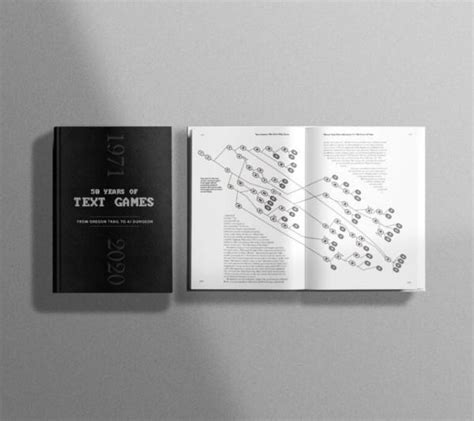 50 Years of Text Games book parses the rich history of a foundational genre: Zork and MUD? Sure ...