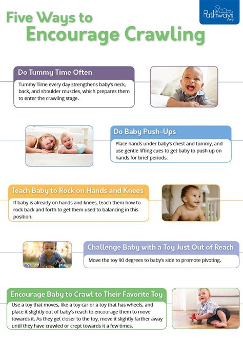 You Can Encourage your Baby to Crawl | Track Baby Milestones in 2021 ...