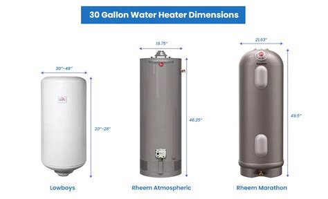 Water Heater Dimensions (Types & Sizes Guide) - Designing Idea