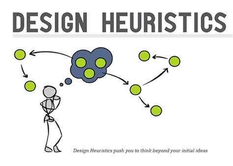 DESIGN HEURISTICS - Designers want to create many, varied concepts to ...