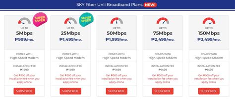 SKY Fiber launches new speed plans and the country's first all-in box