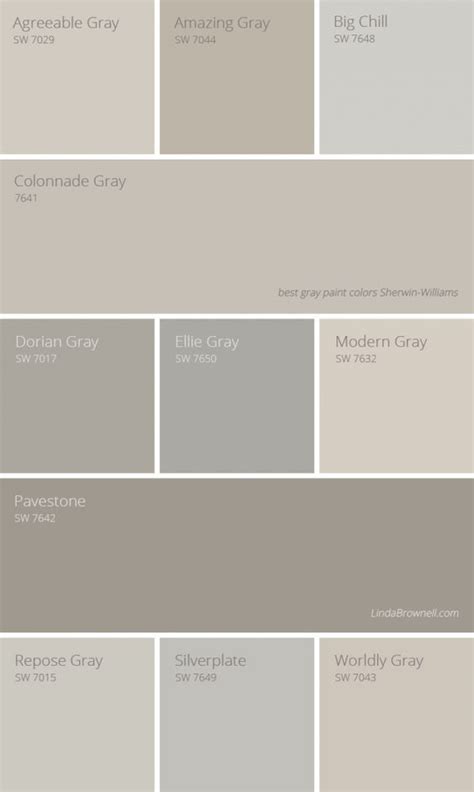 11 most amazing best gray paint colors Sherwin Williams | Best gray ...