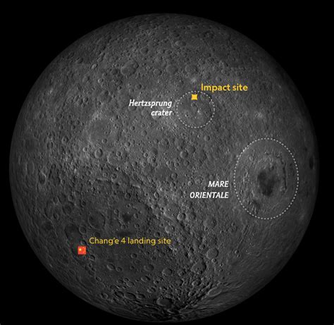 Space debris threatens space environment