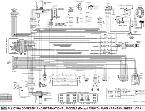 Harley Davidson Dyna Wiring Diagram