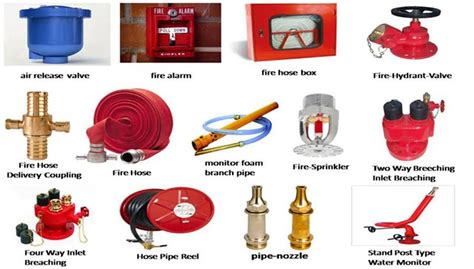 Manufacturing Processes of Fire Hydrants | Types, Standards