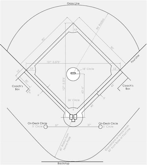 Professional College High School Baseball Field Layout