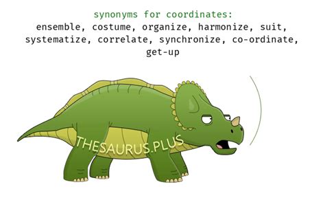 Coordinates Synonyms and Coordinates Antonyms. Similar and opposite words for Coordinates in ...