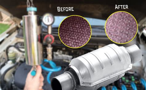 Does Catalytic Converter Cleaner Work? - Engine Diary