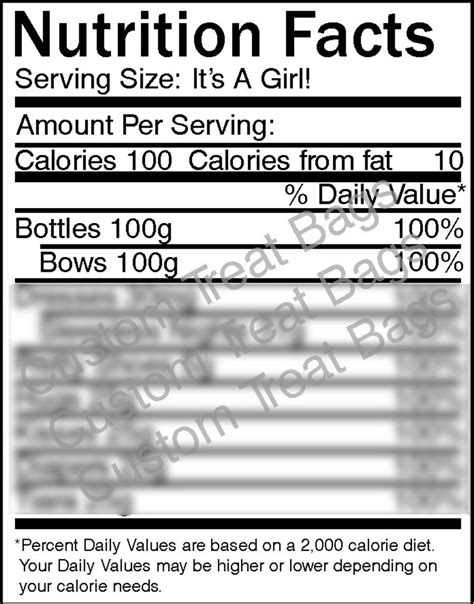 It's A Girl Nutrition Facts Label: for Custom Chip /treat Bags /candy Bar Wrapper /water Bottles ...