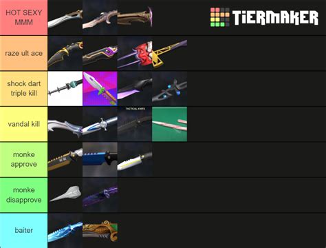 Create A Valorant Knife Skins Tier List Tiermaker | Images and Photos ...