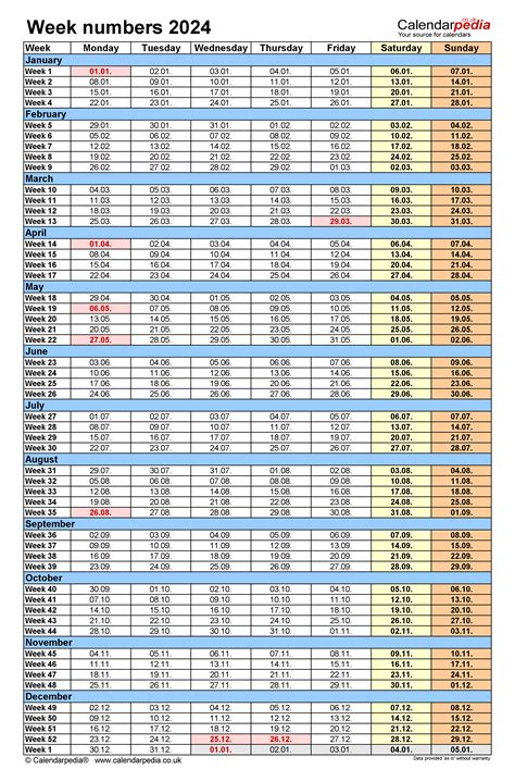 2024 Calendar Week Number Excel - Haily Kellsie