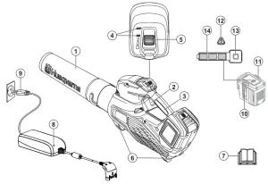 Husqvarna 320iB Leaf Blower Owner's Manual