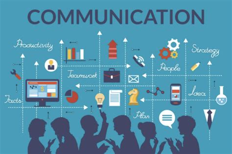 Improving your Communication Skills - Integrated Staffing