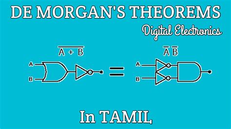 De Morgan's Theorem Circuit Diagram