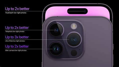 10 ways the iPhone 14 Pro camera will improve your phone photography ...