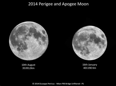 Across The Universe: Perigee “Super” Moon Images from Around the World