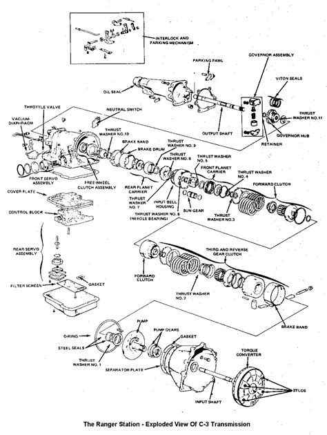 [DIAGRAM] Ford Ranger Transmission Diagram - MYDIAGRAM.ONLINE