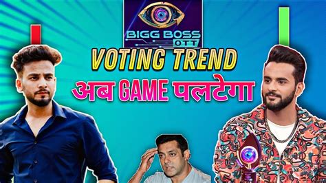 Bigg boss ott 2 Finale Voting || Elvish yadav Vs Fukra insaan || Bigg ...