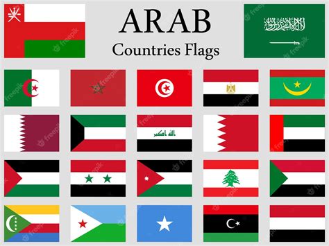 Premium Vector | Set of The 22 Arab Countries Flags Arab League Flags ...