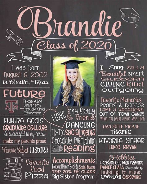 15 DIY Graduation Poster Ideas