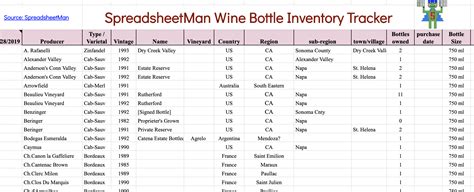 Wine Bottle Inventory Tracker on Google Sheets — Spreadsheet Man