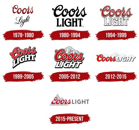 Coors Light Logo, symbol, meaning, history, PNG, brand