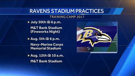 Ravens to host three open stadium practices for fans