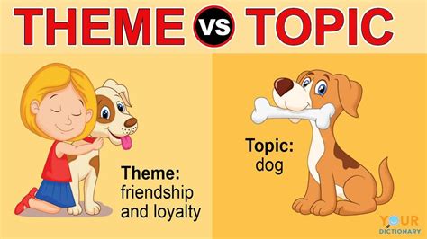 Theme vs. Topic: 5 Key Differences Explained | YourDictionary