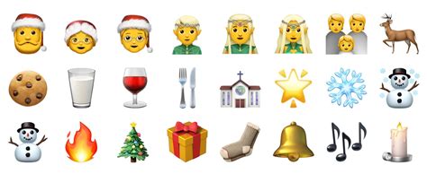 Every Christmas Emoji