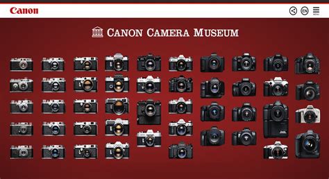 Canon Camera Museum At the CANON virtual museum you can see the history and evolution of CANON ...