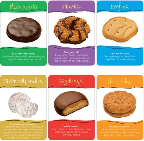 You're Getting Different Girl Scout Cookies Girl Scout Cookie Image, Girl Scout Cookie Sales ...