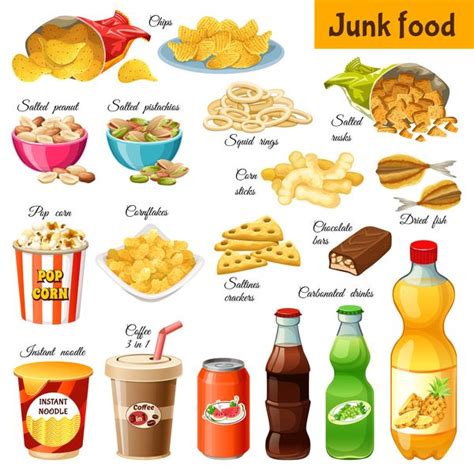 Junk Food List Names