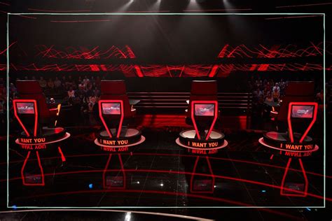 When does The Voice 2022 start and where can you watch it? | GoodtoKnow