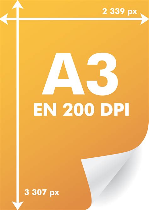 Toutes les dimensions d'un A3 en pixels par résolutions : 300dpi, 200dpi, 100 dpi et 72 dpi