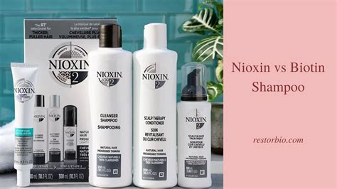 Nioxin vs Biotin Shampoo - Restore Skin and Hair with Product Comparison